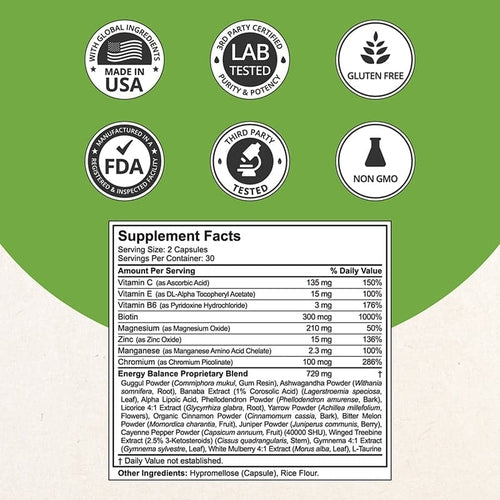 NuBest Blood Sugar Balance – Metabolic Support, Energy & Immunity, 60