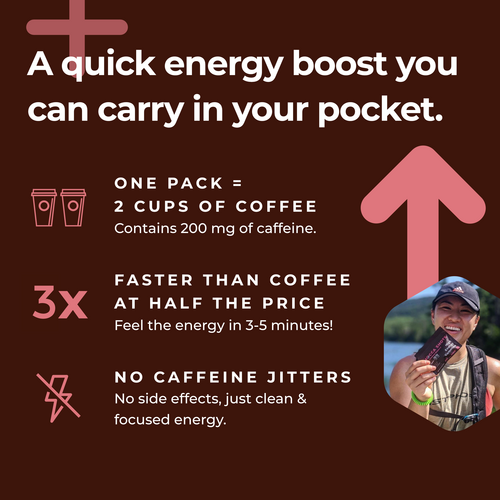 Sugar Free Mocca Shots Caffeine Gummies Dark Chocolate Strawberry 12