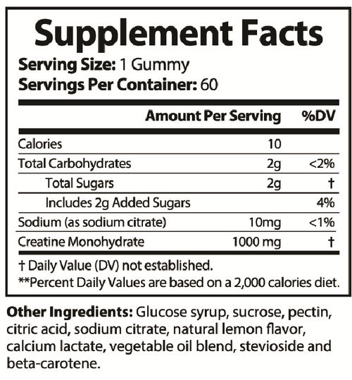 Pure Creatine Gummies