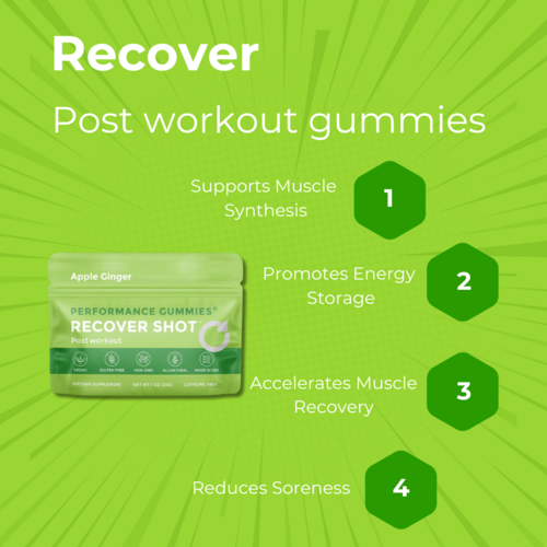 Recover Post-Workout Supplement Gummies Apple Ginger 12-Pack